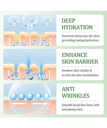 Centell Skincare Sets | 6-in-1 Teen Skin Care Kit | Complete Facial Care for Oil Control | Perfect Skincare Gift Set for Girls | Soothing & Hydrating Formula - Buy Online on GoSupps.com