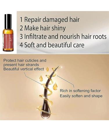 EXQST Avocado & Peppermint Hair Food Oil Avocado & Peppermint Oil for Dry Frizzy Brittle Hair & Hair Loss - Buy Online on GoSupps.com