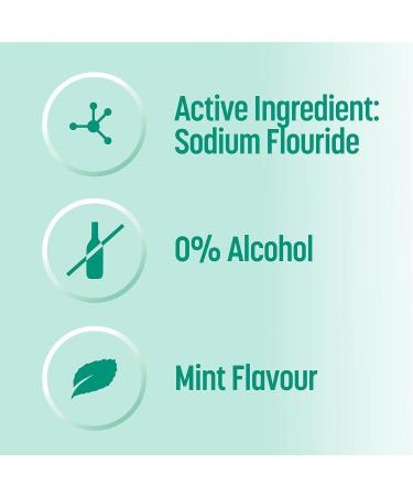 Colgate 400ml Fluorigard Alcohol Free Mouth Rinse - Buy Online for International Shipping | Best Oral Care Solutions - Buy Online on GoSupps.com