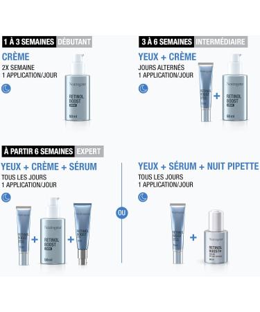 Neutrogena | Retinol Boost Anti-Aging Eye Cream (15 ml tube) Facial treatment to combat signs of aging fine lines and crow's feet - Buy Online on GoSupps.com
