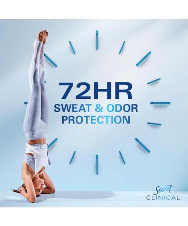 Secret Clinical Strength Antiperspirant Deodorant for Women Stress Response 3X Stress Protection 72hr Sweat & Odor Protection PH Balancing Minerals Invisible Solid 2.6 oz - Buy Online on GoSupps.com