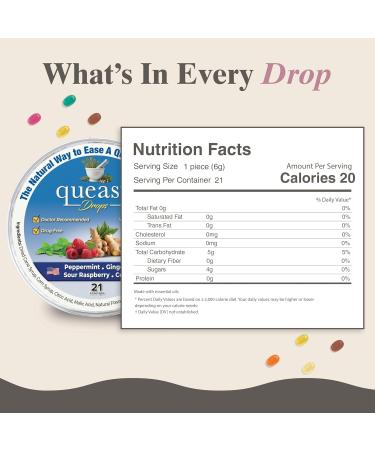 Queasy Drops 63 Pack for Nausea Relief | Chemo, Motion Sickness, Hangover | Drug-Free & Gluten-Free | 5 Flavors - Green Tea, Ginger, Raspberry, Banana, Cola - Buy Online on GoSupps.com