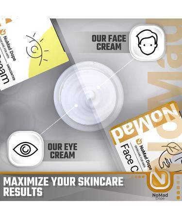 Men's Anti-Aging Eye Cream - Reduce Puffiness & Bags - Natural Skin Tightening Formula - Dark Circle Treatment - USA Made - 0.5 oz - Buy Online on GoSupps.com