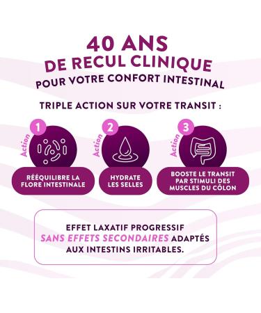 NUTRI & CO Organic Fibers - 100% Natural Laxative Relieves Constipation - Balance Intestinal Flora - Transit Detox Colon - Recipe eBook - 150g of Vegetable Powder - Made in France - Buy Online on GoSupps.com