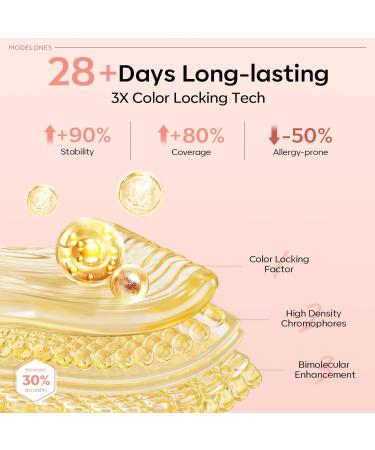 Modelones Nude Pink Glitter Gel Nail Polish Kit - 6 Colors | Soak off, Cat Eye Magnetic, DIY Manicure | Salon Quality Neutral Tones for Women - Buy Online on GoSupps.com