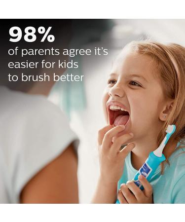 Philips Sonicare for Kids 3+ Bluetooth Rechargeable Toothbrush - Interactive Turquoise HX6321/02 - Buy Online on GoSupps.com