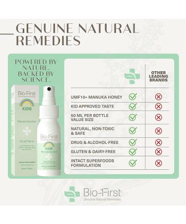 Bio-First Kids Manuka Soother Cough Syrup | Natural & Safe Kids Cough Medicine with Manuka Honey UMF10+ | Immune Support & Decongestant | Gluten Free - 50ml - Buy Online on GoSupps.com