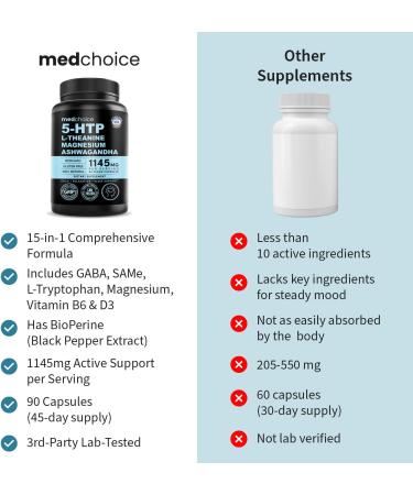 15-in-1 Mood Support Supplement - 5HTP 200mg Capsules with L-Theanine Magnesium Ashwagandha GABA Supplements 5 HTP Supplements with St. John's Wort and L-Tryptophan - 1145mg (90 Count Pack of 2) 90 Count (Pack of 2) - Buy Online on GoSupps.com