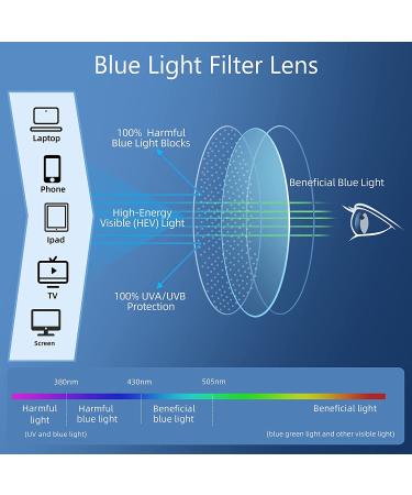 JOOX Square Blue Light Blocking Reading Glasses | Burgundy Spring Hinge Readers | 1.5x Magnification for Women and Men - Buy Online on GoSupps.com
