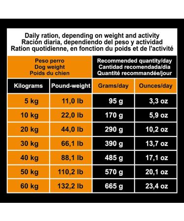 ARQUIVET Original Adult - Dry food for adult dogs chicken and rice 12 kg - dry food - all breeds - natural ingredients - Buy Online on GoSupps.com