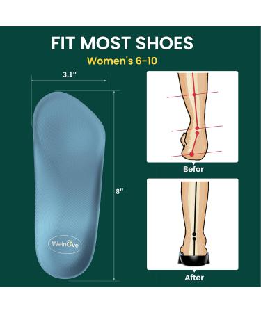 Welnove Plantar Heel Insoles Arch Support & Anti-Slip Cushions for Heel Pain Relief Ideal for Flat Feet & Heel Spurs Unisex Sizes 6-10 (Women) & 6-8 (Men) - Shop Internationally Now - Buy Online on GoSupps.com