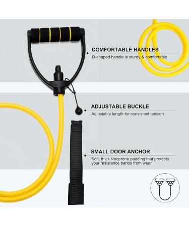 zhiamz Resistance Bands with Handles - Red (Light) - Buy Online on GoSupps.com