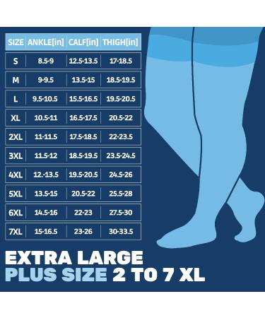 Buy Absolute Support Opaque Compression Stockings for Men - Class 2 20-30mmHg - 5X Large - Ideal for Varicose Veins & Lymphedema - Black - Buy Online on GoSupps.com