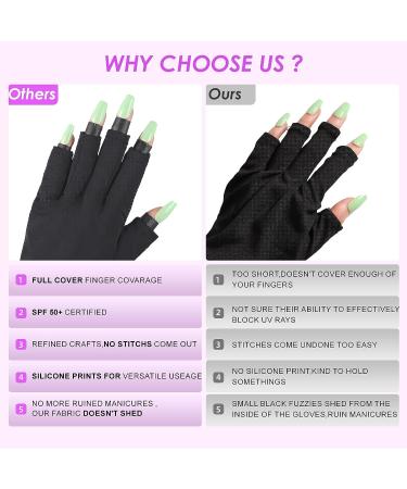 SINOKAME UV Gloves for Gel Nail Lamp | Full Coverage Finger UPF 50+ Protection | Cooling Tech Fabric with Silicone Print | Fingerless Sun UV Gloves for Women (Black) - Buy Online on GoSupps.com