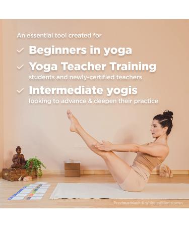 WorkoutLabs Yoga Cards I & II - Complete Set for Beginners & Intermediate | Professional Study & Practice Guide with Sanskrit Asanas - Buy Online on GoSupps.com