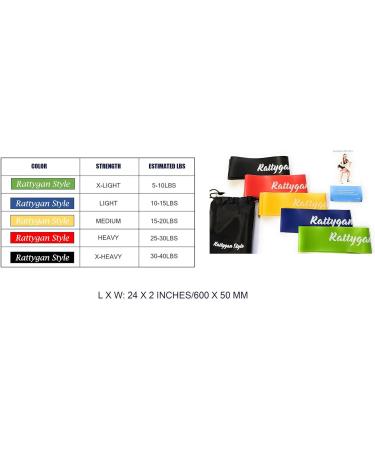 Buy Resistance Exercise Loop Bands Set - Includes Instruction Manual & Carry Bag | International Shipping Available - Buy Online on GoSupps.com