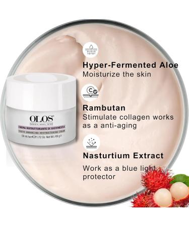 OLOS Youth-Enhancing Restructuring Cream | Anti-Aging Face Moisturizer with Aloe & Shea Butter | Collagen Booster Lotion - 1.7 oz - Buy Online on GoSupps.com