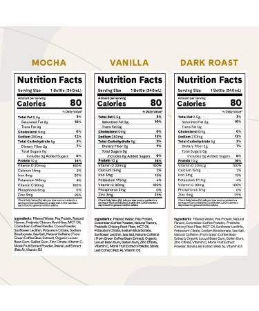 Iconic Protein Coffee Sample Pack - Keto Coffee Alternative with Vitamin D3, Vitamin C, Zinc, MCT Oil, Pea Protein - 200mg Caffeine - Sugar Free, Gluten Free, Dairy Free (3 Pack) - Buy Online on GoSupps.com