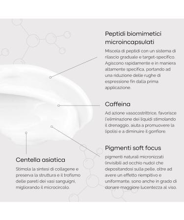  URBANIC URBANIC Eye Contour Cream with Caffeine and Centella Asiatica Eye Lift Eye Contour Cream for Dark Circles and Puffiness 15 ml Anti-Wrinkle Brightening Eye Contour Cream SLS SLES and PEG Free - Buy Online on GoSupps.com