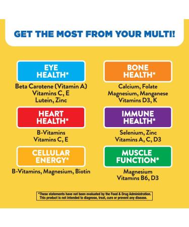 Nature's Way Alive! Men's 50+ Complete Multi-Vitamin - 50 Tablets for Vitality & Health - Buy Online on GoSupps.com