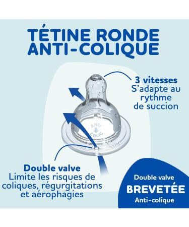 Dodie Set of 3 Initiation+ Anti-Colic Bottles Minnie 330 ml +6 Months Round Teat Flow 3 - Buy Online on GoSupps.com