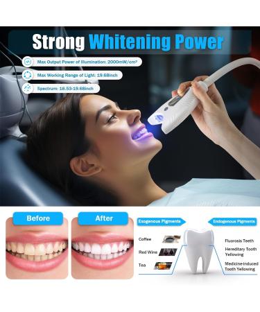 Teeth Whitening LED Lamp - White Teeth Accelerator - Jade Whitening Light MD666 for Effective Bleaching - Buy Online on GoSupps.com