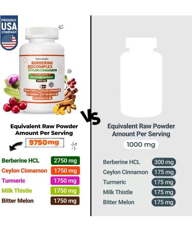 HARMONIFY Berberine Supplement with Ceylon Cinnamon Milk Thistle Turmeric Bitter Melon Complex 120 Capsules 1000 mg Vegan Non-GMO - Buy Online on GoSupps.com