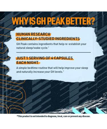 Blue Star Nutraceuticals GH PEAK - Natural Sleep Aid & Advanced GH Optimizer w/Ashwagandha - Burn Build & Restore while you Sleep Deeper - 120 Veggie Capsules - Buy Online on GoSupps.com