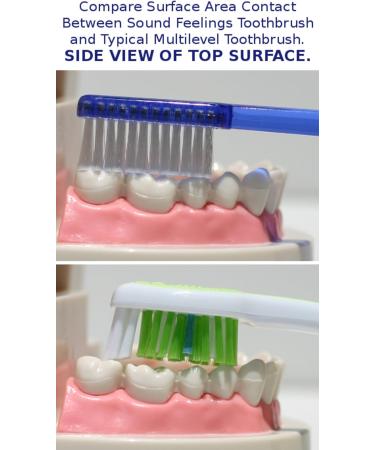 Soft Basic Toothbrush 4-Pack for Adults | Comfortable & Effective Oral Care - Buy Online on GoSupps.com