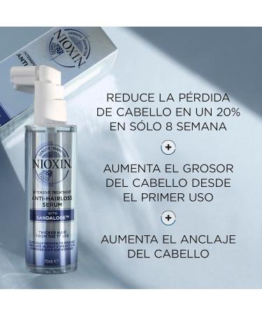 INTENSIVE DAY TREATMENT Anti-Hair Loss Serum 70ml - Promote Hair Growth | Fast International Shipping - Buy Online on GoSupps.com