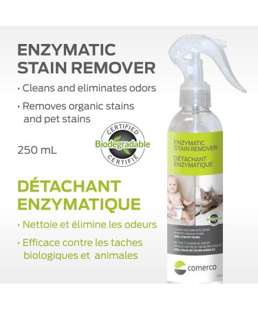 Indoor Furniture Protection Kit 6 essential products to protect your indoor furniture Biodegradable Made in Canada - Buy Online on GoSupps.com