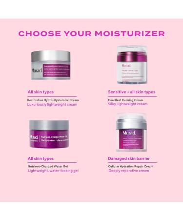 Murad Restorative Hydro-Hyaluronic Face Cream Moisture-Boosting Formula with Hyaluronic Acid Coconut Extract Botanical Oils & Shea Butter for Lasting Hydration Plump & Smooth Skin - 1.7 Fl Oz - Buy Online on GoSupps.com