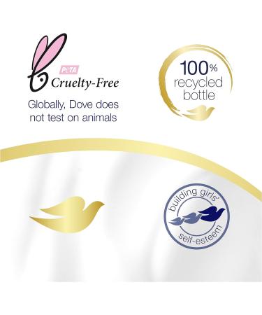 Dove Nourishing Silk Body Wash microbiome-Gentle for softer smoother skin after one shower 720 ml Mild 720 ml (Pack of 1) - Buy Online on GoSupps.com