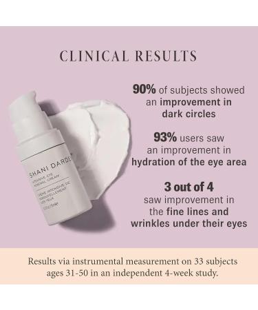 SHANI DARDEN Intensive Eye Renewal Cream - Target Fine Lines & Dark Circles 0.50 fl oz - Buy Online on GoSupps.com