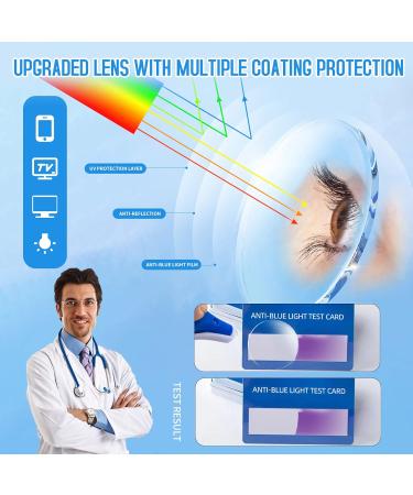 Kaeoisfu Super Light Oval Frame Reading Glasses | Blue Light Filter | Unisex Computer Reading Glasses - Buy Online on GoSupps.com