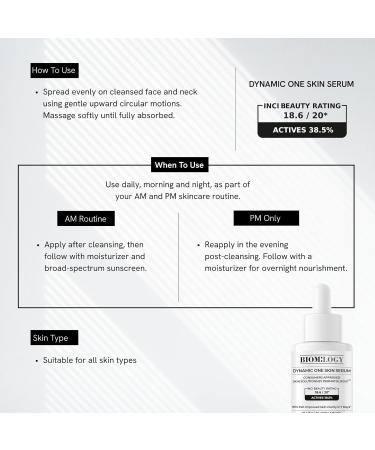Biomlogy All-in-One Skin Serum with 38.5% Actives | 20% Niacinamide, 2% Vitamin C & 2% Alpha Arbutin | Multi-Benefit Formula for Smoother, Clearer & Even-Looking Skin | 1.01 Fl Oz (30 ml) - Buy Online on GoSupps.com