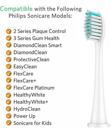 Asocrew Replacement Toothbrush Heads Compatible with Philips Sonicare for C1/C2/C3/G2 | Electric Brush Heads for Sonicare Plaque Control ProtectiveClean 4100/5100/6100 | HX9023-HX614XA - Buy Online on GoSupps.com
