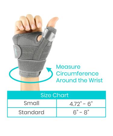Vive Arthritis Thumb Splint - Thumb Spica Support Brace for Pain, Sprains, Strains, Arthritis, Carpal Tunnel - Wrist Strap - Left/Right Hand (Grey) - Buy Online on GoSupps.com