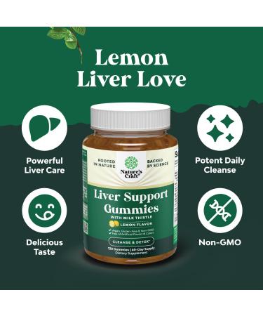 Bundle of Pre Conceive Male Reproductive with CoQ10 Maca Root Methyl Folate & D-Aspartic Acid and Liver Support Milk Thistle Gummies with Artichoke Extract Turmeric Curcumin and L-Carnitine - Vegan - Buy Online on GoSupps.com