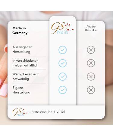 GS-NAILS UV Gel Set - Baby Boomer 4x15ml Nail Gel for Nail Art Adhesive & Medium Viscosity Assembly Gel - Perfect for French Nail Designs - Buy Online on GoSupps.com