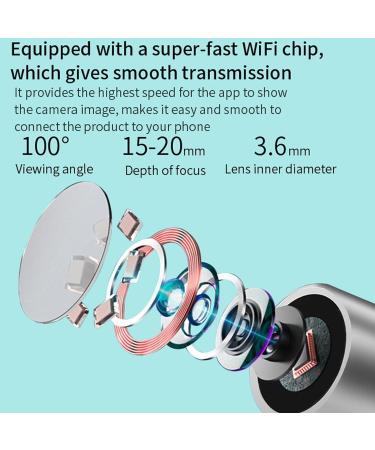 Lutiore Smart Visual Ear Cleaner - Otoscope Endoscope Earpick for Safe Wax Removal - Buy Online on GoSupps.com