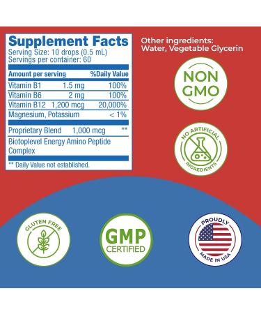 BIOTOPLEVEL Vitamin B12 Liquid Sublingual Drops | B1-B6 for Fast Absorption | Supports Brain Cells, Nerve Tissue, RBC Function, Energy & Metabolism - Buy Online on GoSupps.com