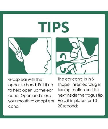 EARS SECRET Foam Ear Plugs for Sleeping - 50+3Pairs 38dB Noise Cancelling Earplugs - Comfortable, Medium Size for Travel, Snoring, Concerts, Shooting, Studying - Moonlight (50 Pairs) - Buy Online on GoSupps.com