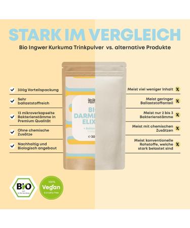 Organic Intestinal Flora Powder - 13 Probiotic Strains Fiber-Rich Psyllium Inulin & Oat Bran - 300g for Digestive Health - 30-Day Supply - Buy Online on GoSupps.com