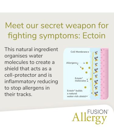 Fusion Allergy Eye Drops - Natural, Preservative Free Treatment for Airborne Allergen Symptoms - 15 x 0.5ml Doses - Buy Online on GoSupps.com