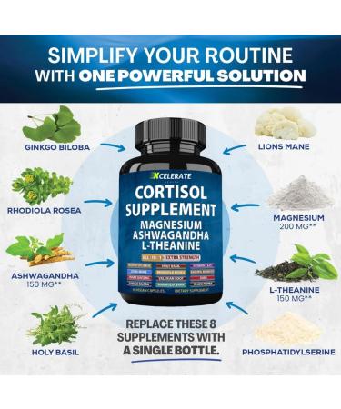 Cortisol Capsules Magnesium Ashwagandha, L-Theanine, Lions Mane, Holy Basil, Ginkgo Biloba, Rhodiola Rosea Bacopa Monnieri GABA, Panax Ginseng Valerian Root Magnolia Bark (Label May Vary) Supplement - Buy Online on GoSupps.com
