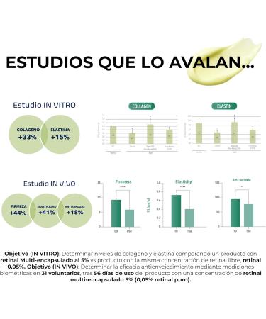 ALMA SECRET ROUND MIDNIGHT serum with pure retinal 02 30 ml - Buy Online on GoSupps.com