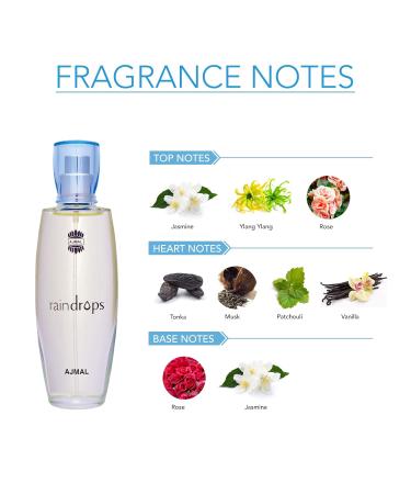 Ajmal Raindrops 1.7 oz EDP For Women- Made in Dubai - Buy Online on GoSupps.com