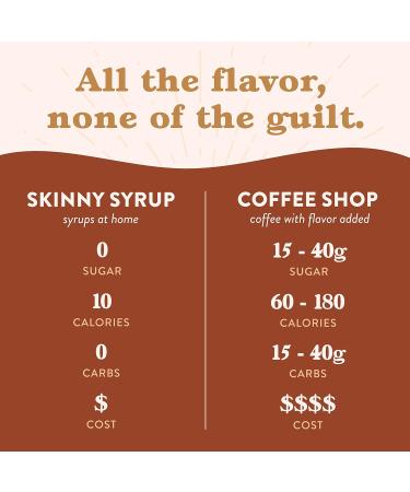 Jordan's Skinny Mixes Syrups Keto Coffee Syrup Sugar Free - Hazelnut - 25.4 Fl Oz. - Buy Online on GoSupps.com