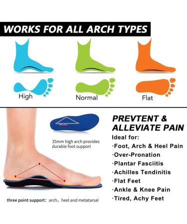 Valsole Orthopedic Insoles for Flat Feet & Plantar Fasciitis - Soft Functional Shoe Inserts for Men & Women (EU Size 38-39 25cm) - Buy Online on GoSupps.com
